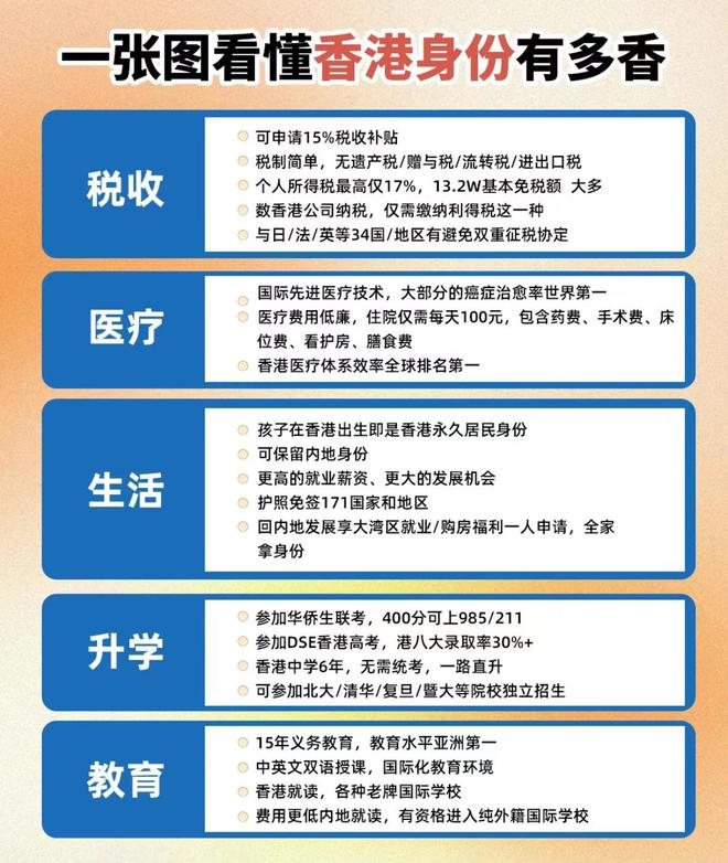 香港资料大全正版资料2024年免费,实地验证策略方案_自主款7.586