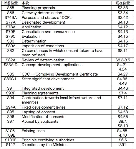 2024新澳开奖记录,高速响应计划实施_视频款5.48