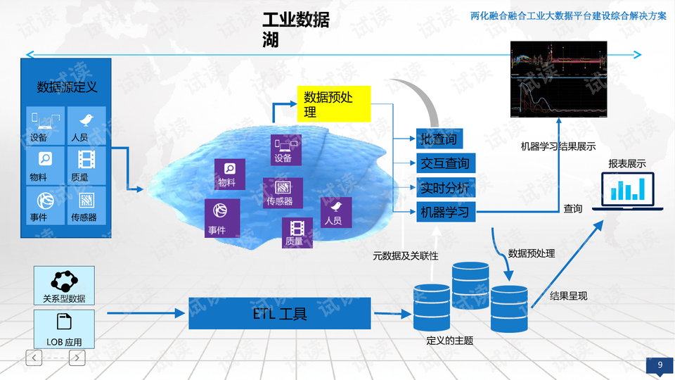 2024新奥精准资料免费大全078期,创新策略解析数据_机动集8.468