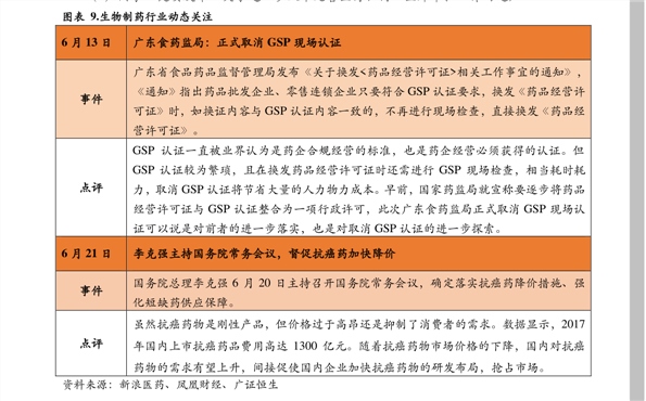 澳门六开奖结果今天开奖记录查询,共享经济落实探讨_还原款1.296