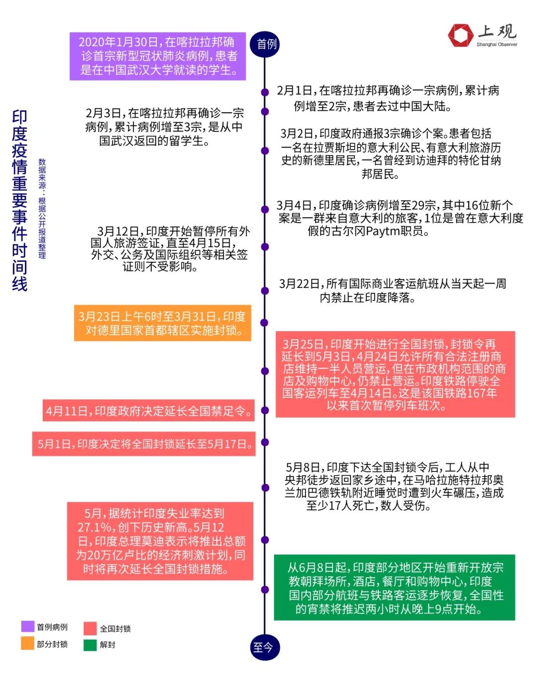 新澳天天开奖资料大全,评议解析解答执行_全球集1.973