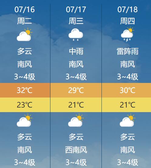 哈尔滨最新天气预报及气象信息更新，掌握未来天气变化