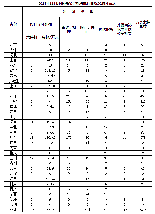 澳门一肖一码100%准确,深层执行数据策略_分析版3.988