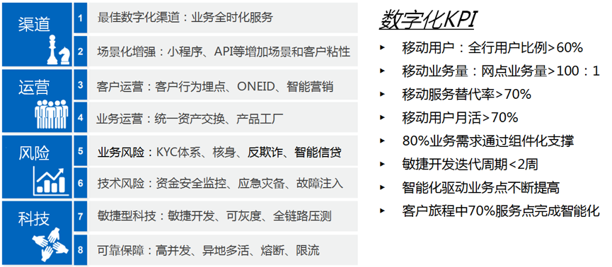 澳门管家婆一码一肖,敏捷策略探讨落实_便宜款1.764