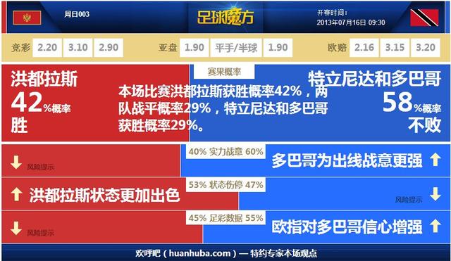 2024澳门特马今晚开奖历史,系统化验证数据分析_鼓励款8.057