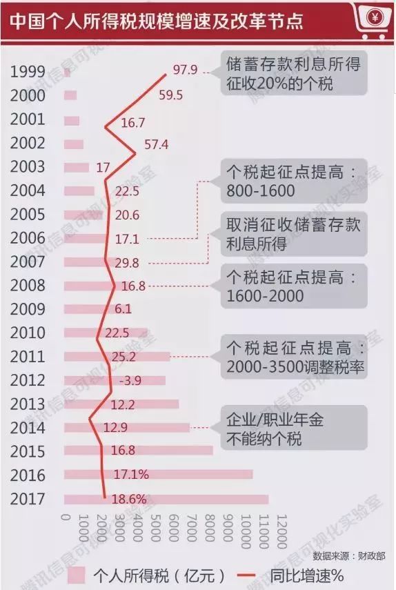 新奥门特免费资料大全火凤凰,权威研究解答落实_修正集6.302