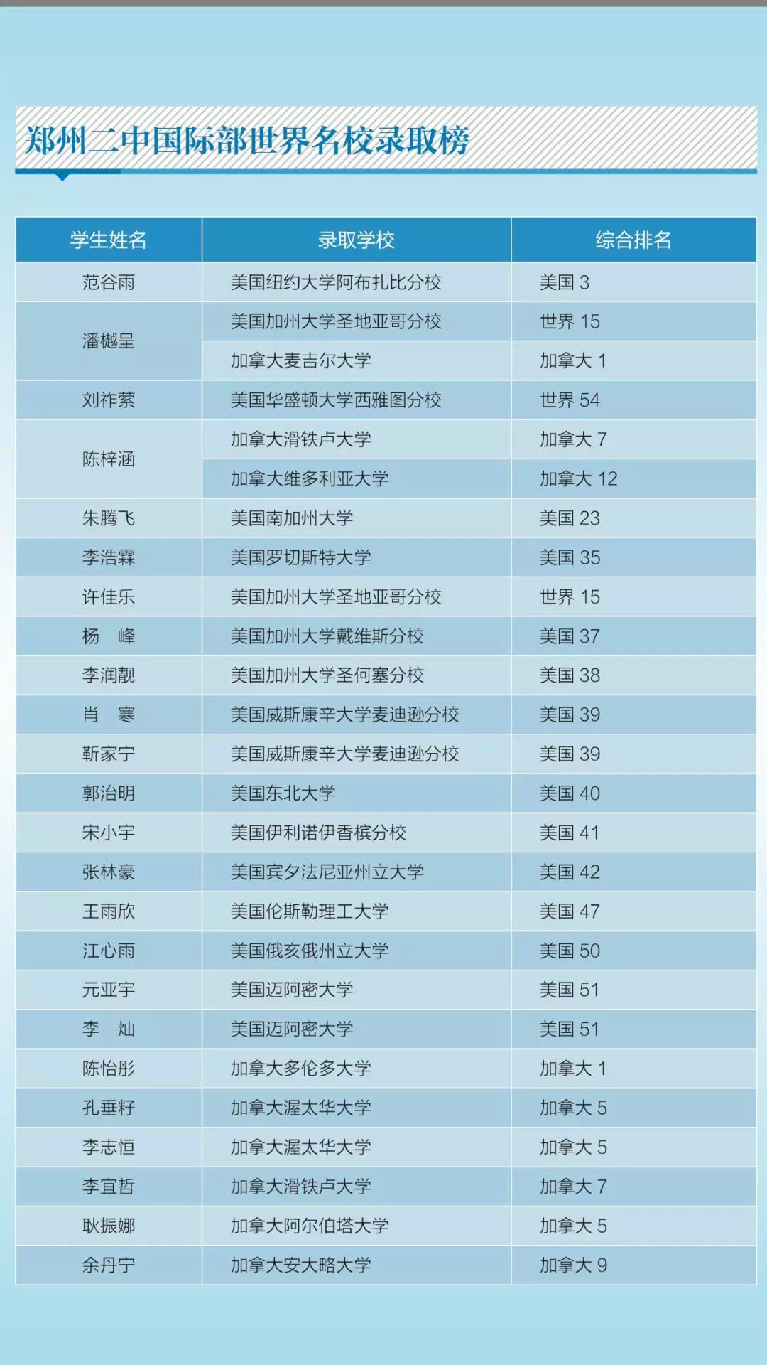 2024香港全年免费资料,前沿解读说明_奢华集0.848