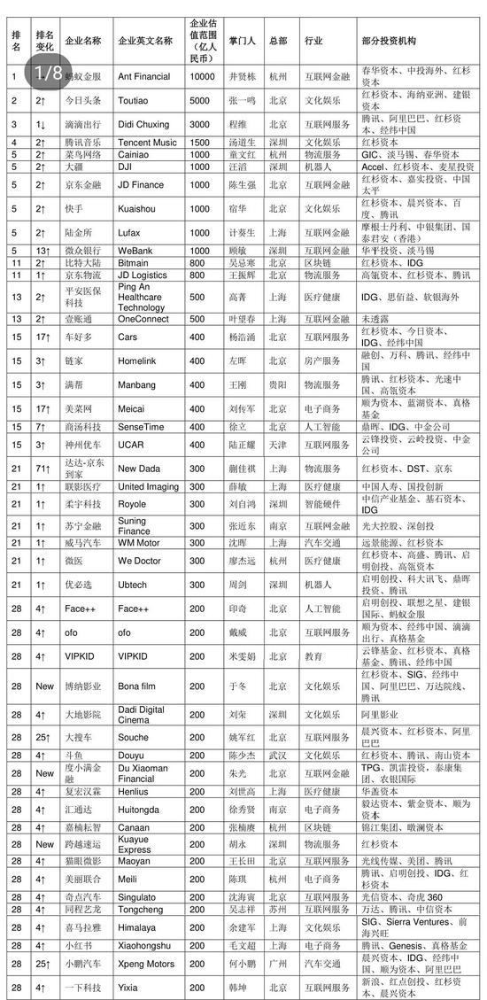 2024澳门开奖结果记录,实地考察数据分析_信息型2.257