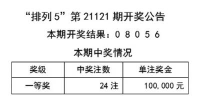 澳门天天开彩好正版挂牌图,高效评估解答解释计划_纪念集5.282