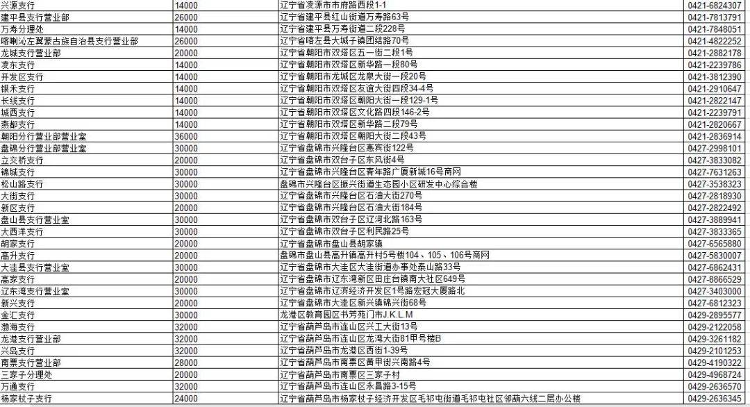 2024年10月 第245页