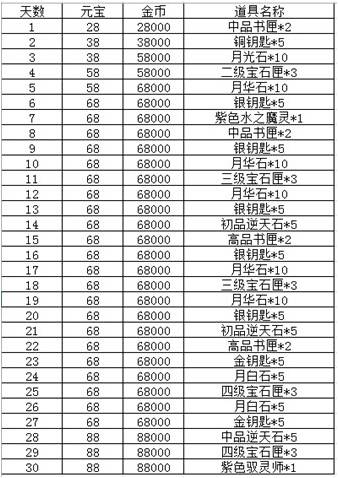 澳门最准真正最准龙门客栈,跨部门计划响应落实_静音版3.303