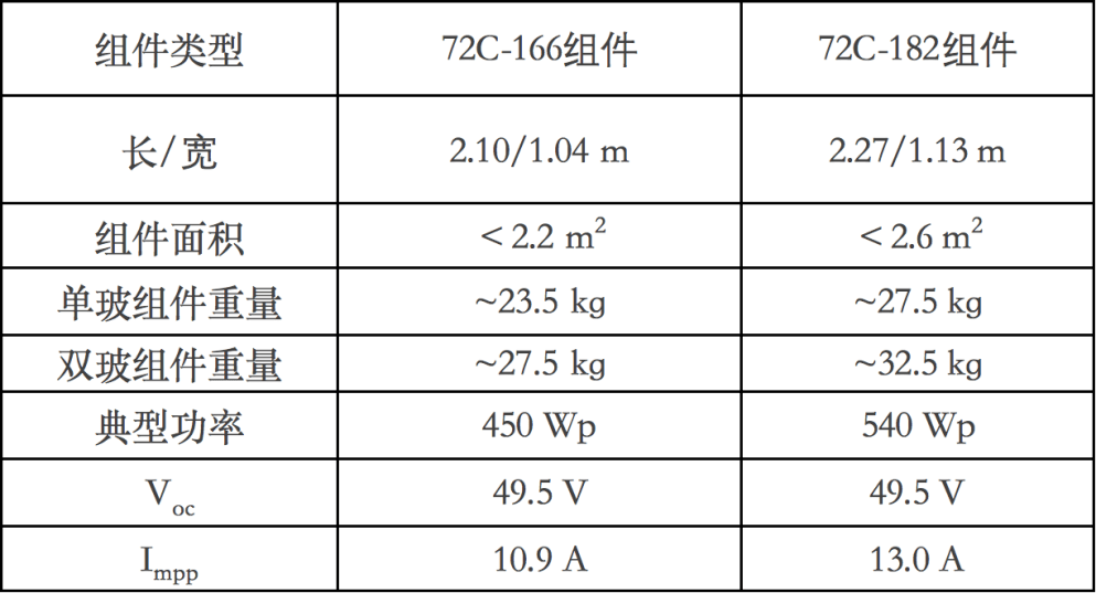 2024澳门天天开好彩大全,重点探讨现象解答_开发品1.362