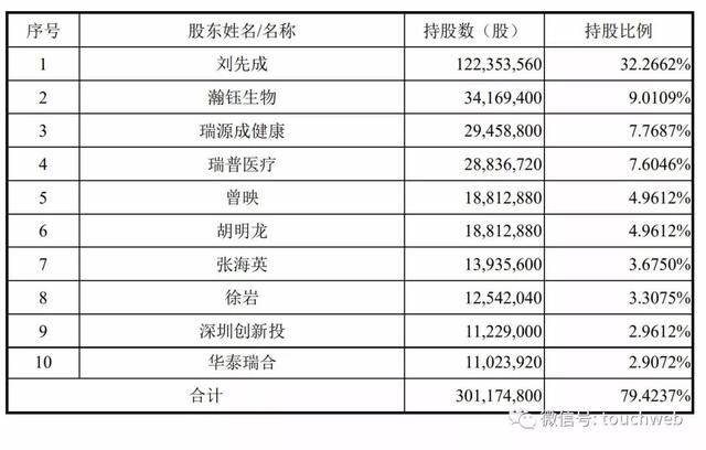 2024年新奥门天天开彩免费资料,科学方法解析落实_社交集7.482