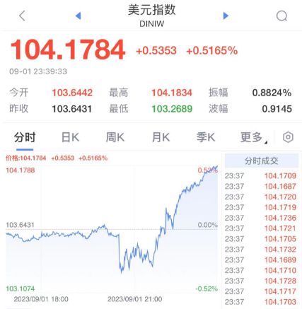 2024澳门特马今晚开奖07期,立刻解答解释落实_版本款4.397