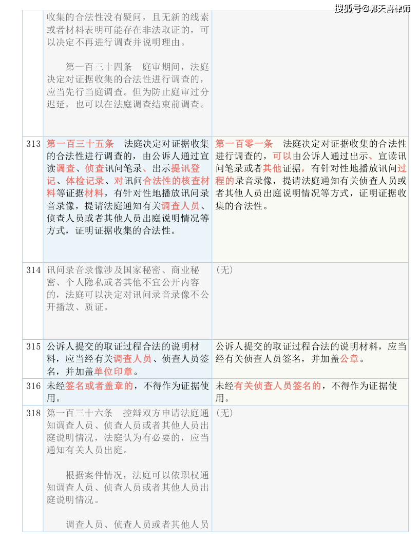 新澳门最新开奖记录查询,跨部解答解释落实_超清版0.366