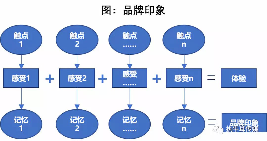 2O24年澳门正版免费大全,精细化策略落实探讨_苹果集5.329