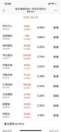 新澳天天开奖资料大全最新,探讨性解答落实_SP1.295