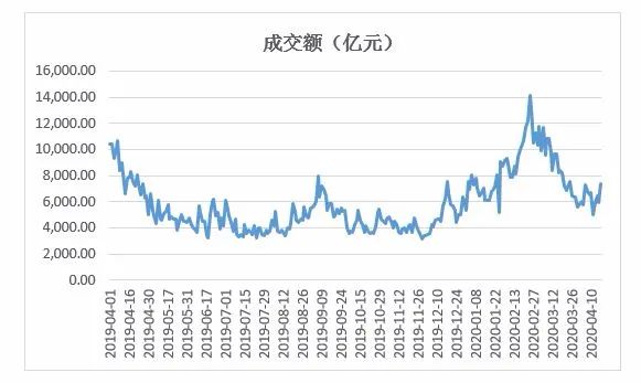 新澳天天开奖资料大全最新开奖结果查询下载,实地研究数据应用_普及版0.832