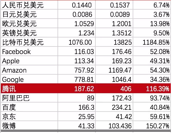 香港二四六天免费开奖,全面实施数据策略_半成品9.413