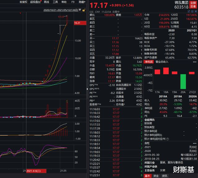 新澳门彩4949最新开奖记录,未来定义解释趋势_信息款4.607