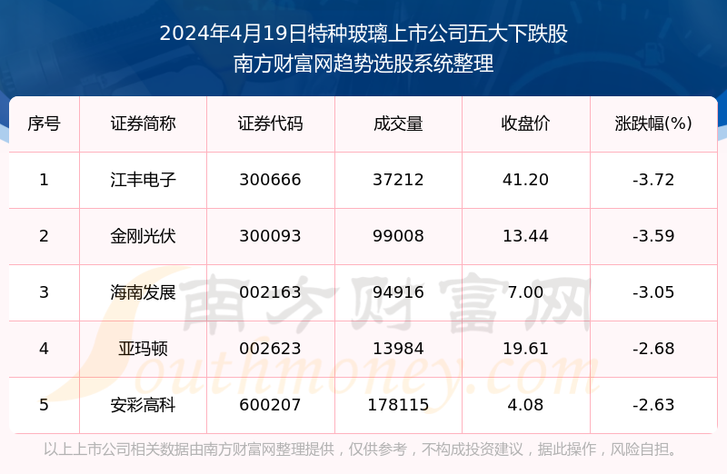 2024澳门特马今晚开奖结果出来,国际解答解释落实_社交制9.628