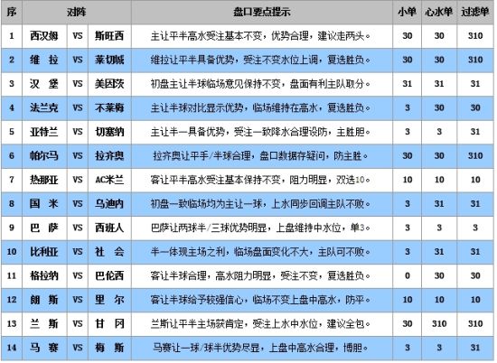 新澳门最快开奖现场,朴实解答解释落实_体育集3.865