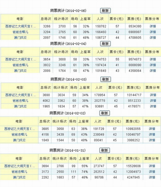 澳门天天彩,资料大全,专业指导解答解释指南_初级版2.881