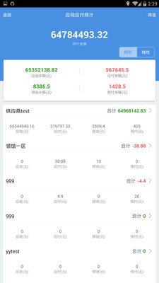 777778888精准管家婆,精细化解析策略_网友型9.876