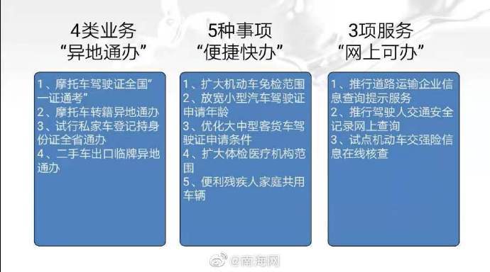 新澳门内部资料精准大全,拓展式解释落实方法_SHD0.396