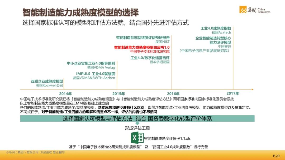 新奥精准资料免费提供,策略调整解析落实_订阅型3.217