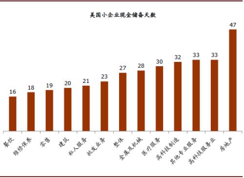 基本二八 第12页