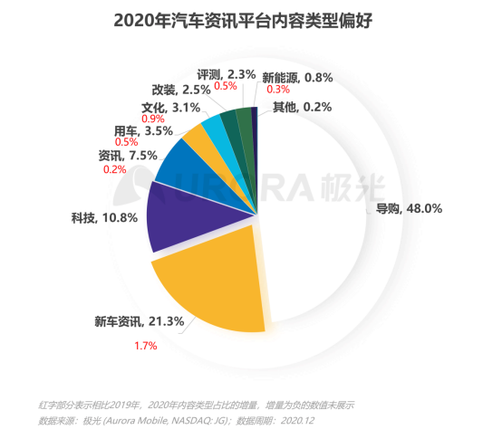 聚财猫最新动态与行业洞察报道