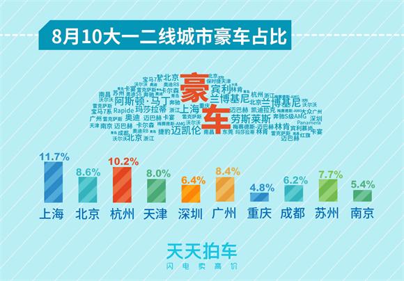 新奥门天天开奖资料大全,全面分析应用数据_配套款6.639