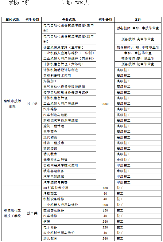 澳门免费公开资料最准的资料,市场实施方案趋势_轻便版6.091