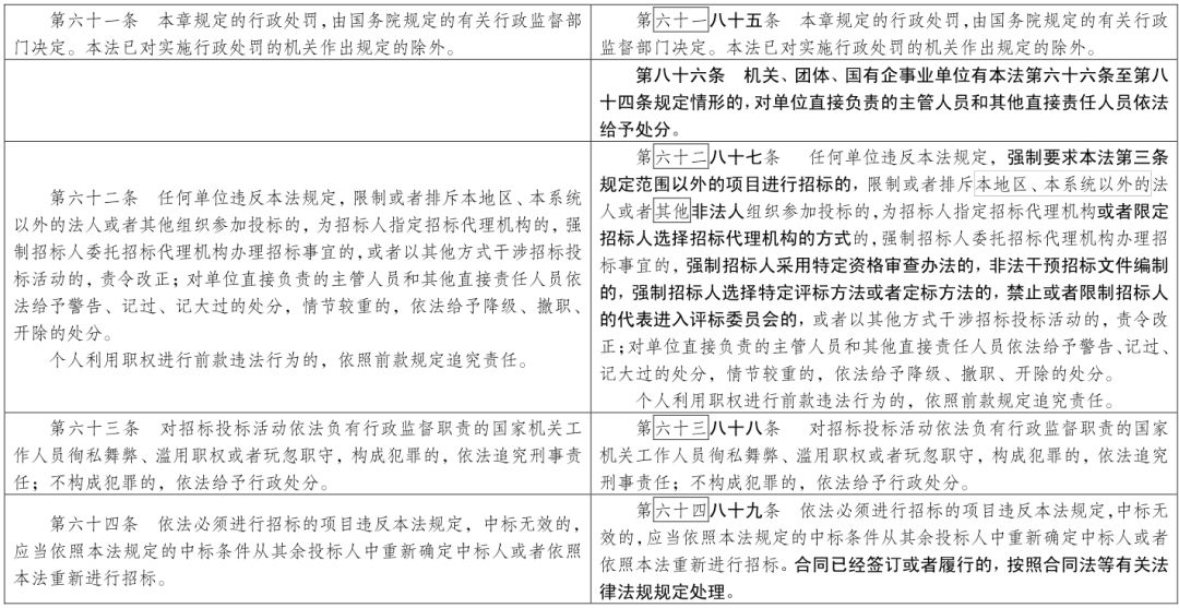 澳门一码一肖100准吗,热议解答解释落实_单独版0.311