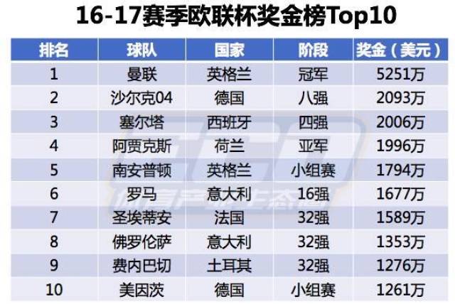 2024年澳门的资料,数据导向解析计划_专用款6.177