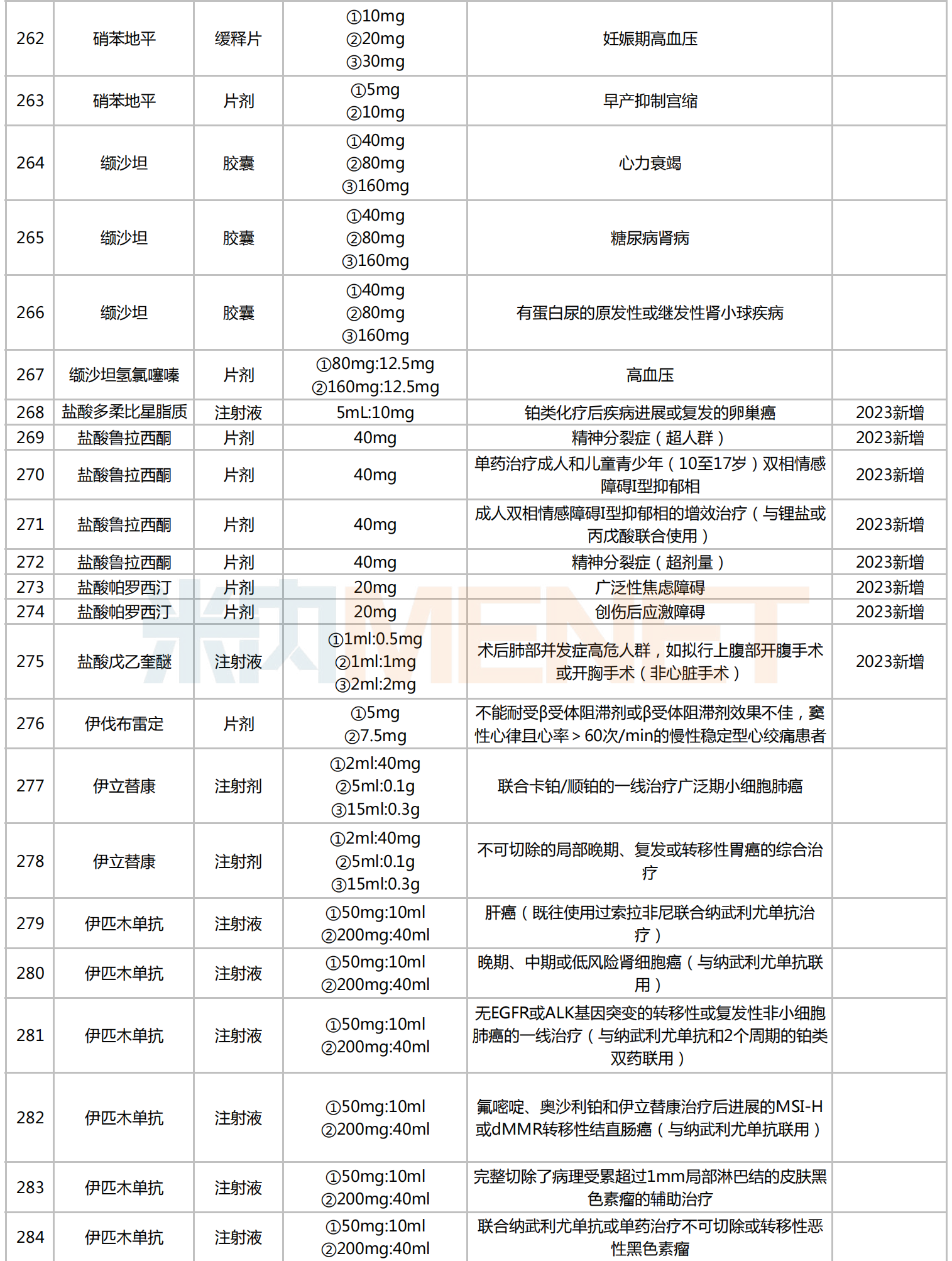 广东省最新定额发布，重塑自我，自信成就之旅启程！