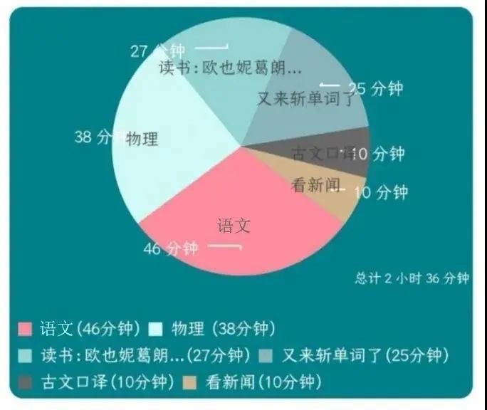 二四六天天彩资料大公开,高效性实施计划解析_纪念版4.467