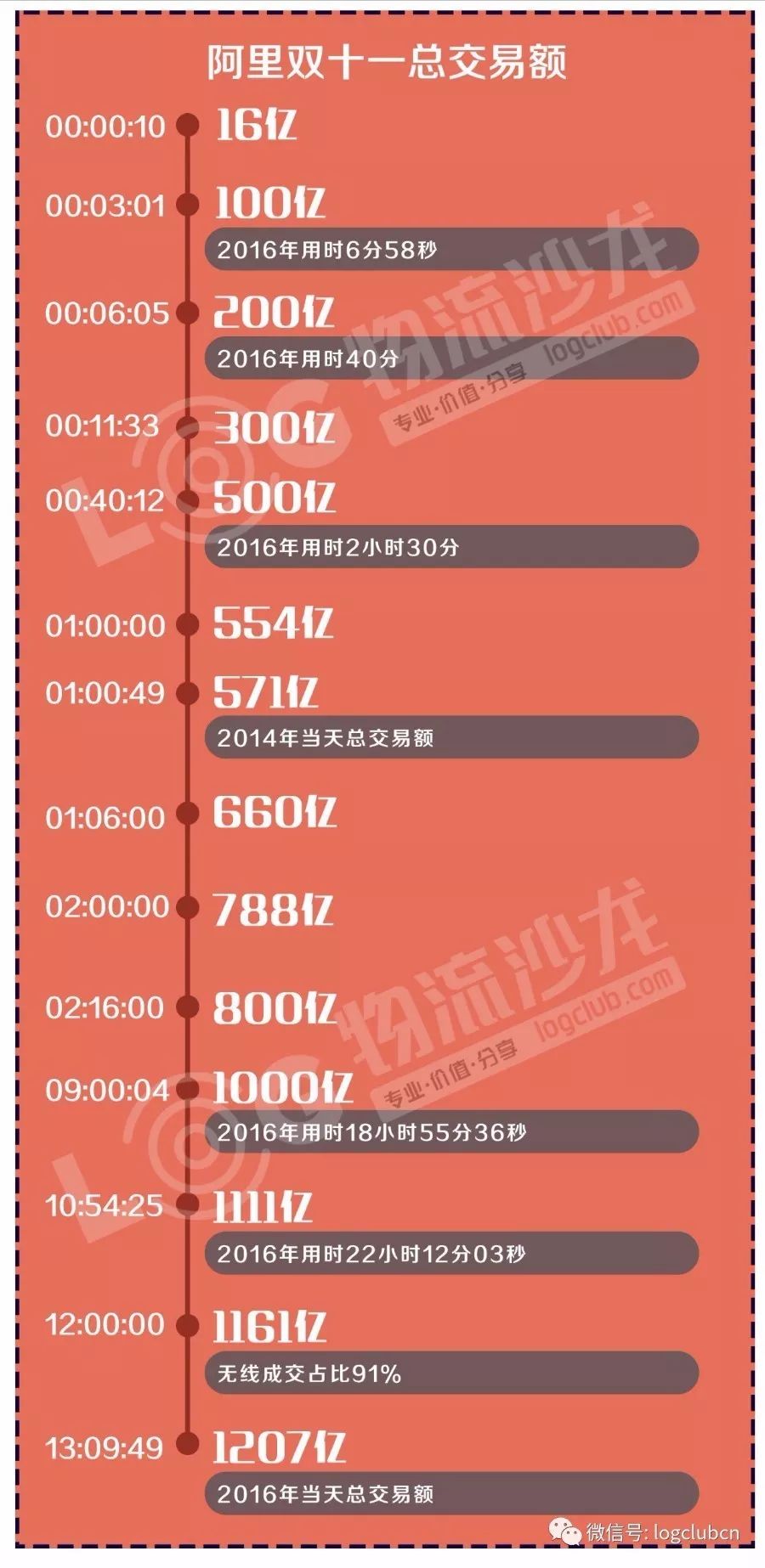 澳门一码一码100准确,数据导向实施_还原型7.49