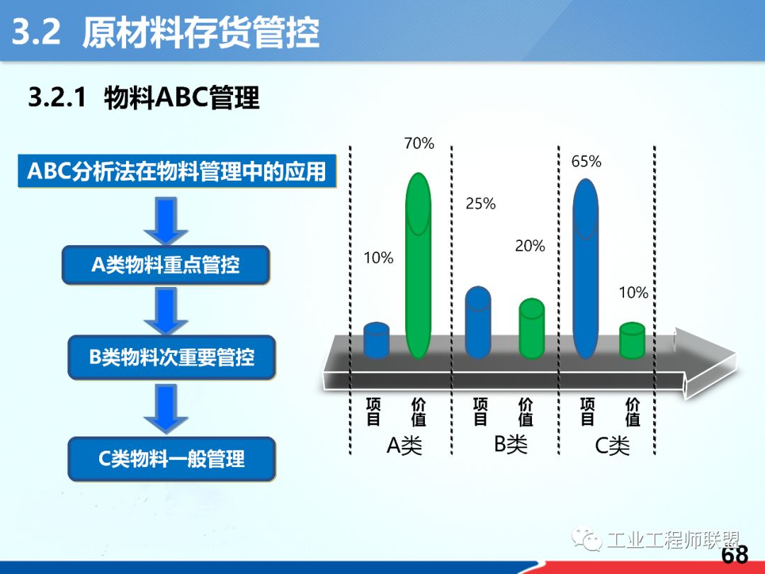 澳门金牛版正版澳门金牛版84,数据驱动计划解析_智能型4.607