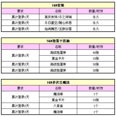 新澳精准资料免费提供,收益解析说明_社群款8.394