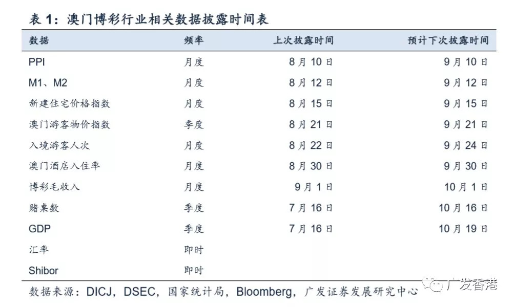 2024年开码结果澳门开奖,解析预测说明_预留版2.416