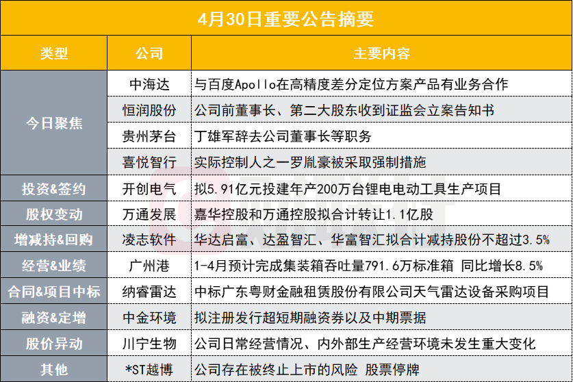 澳门开奖记录开奖结果2024,综合执行策略落实_实验品4.887