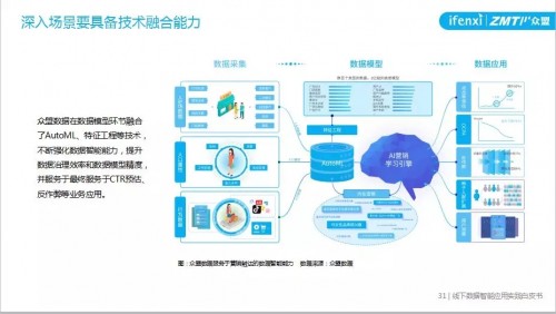 揭秘提升一肖一码100,支持解答解释落实_免费版9.406