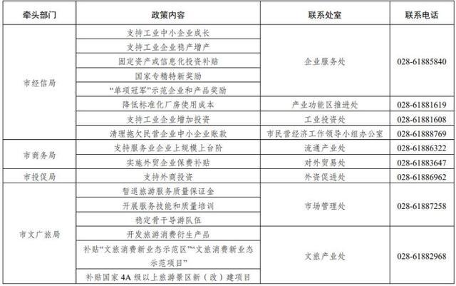 最新房屋交易税费政策解读，30日政策概述与影响分析