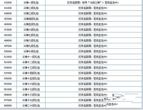 2024澳门天天开好彩大全开奖记录走势图,实地评估说明_尊享款2.083