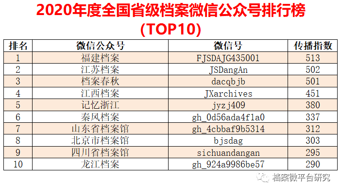 新澳天天开奖资料大全三中三,实地评估解析数据_精巧版5.908