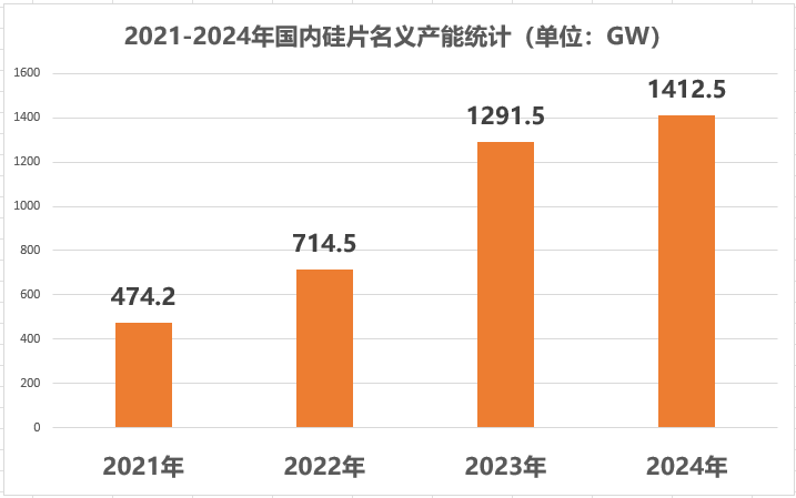 2024澳门正版开奖结果,专业问题处理_GW0.45