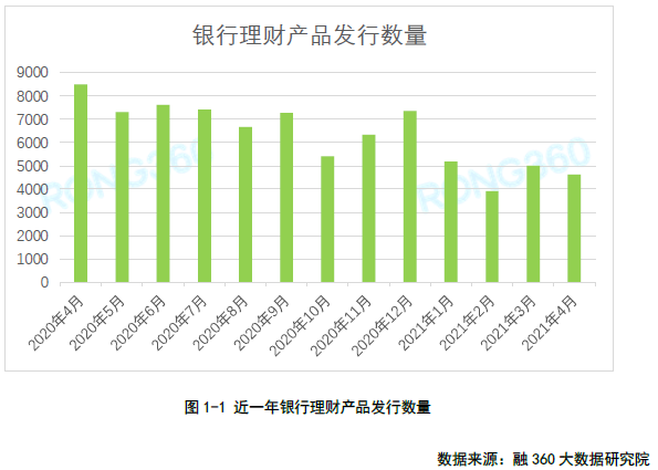 49图库,资源整合解析说明_财务型5.45