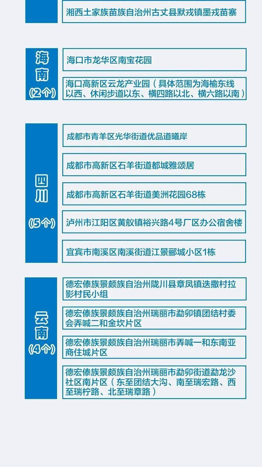 新澳门2024开奖今晚结果,深度分析解释定义_本地集1.979